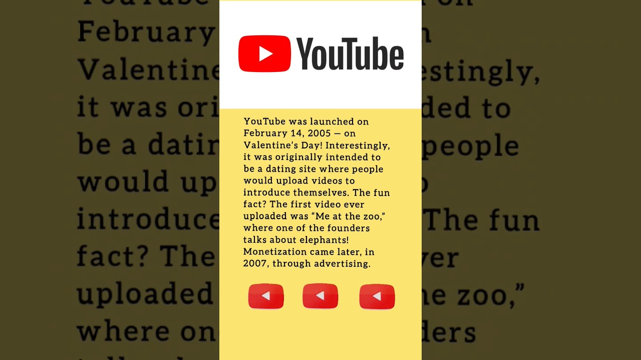 YouTube Was Supposed to Be a Dating Site? #YouTubeHistory #FunFact #InternetSecrets